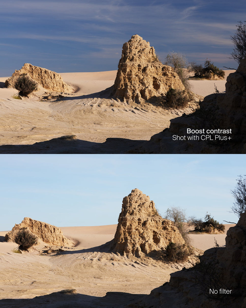 Essentials Filter Kit Plus