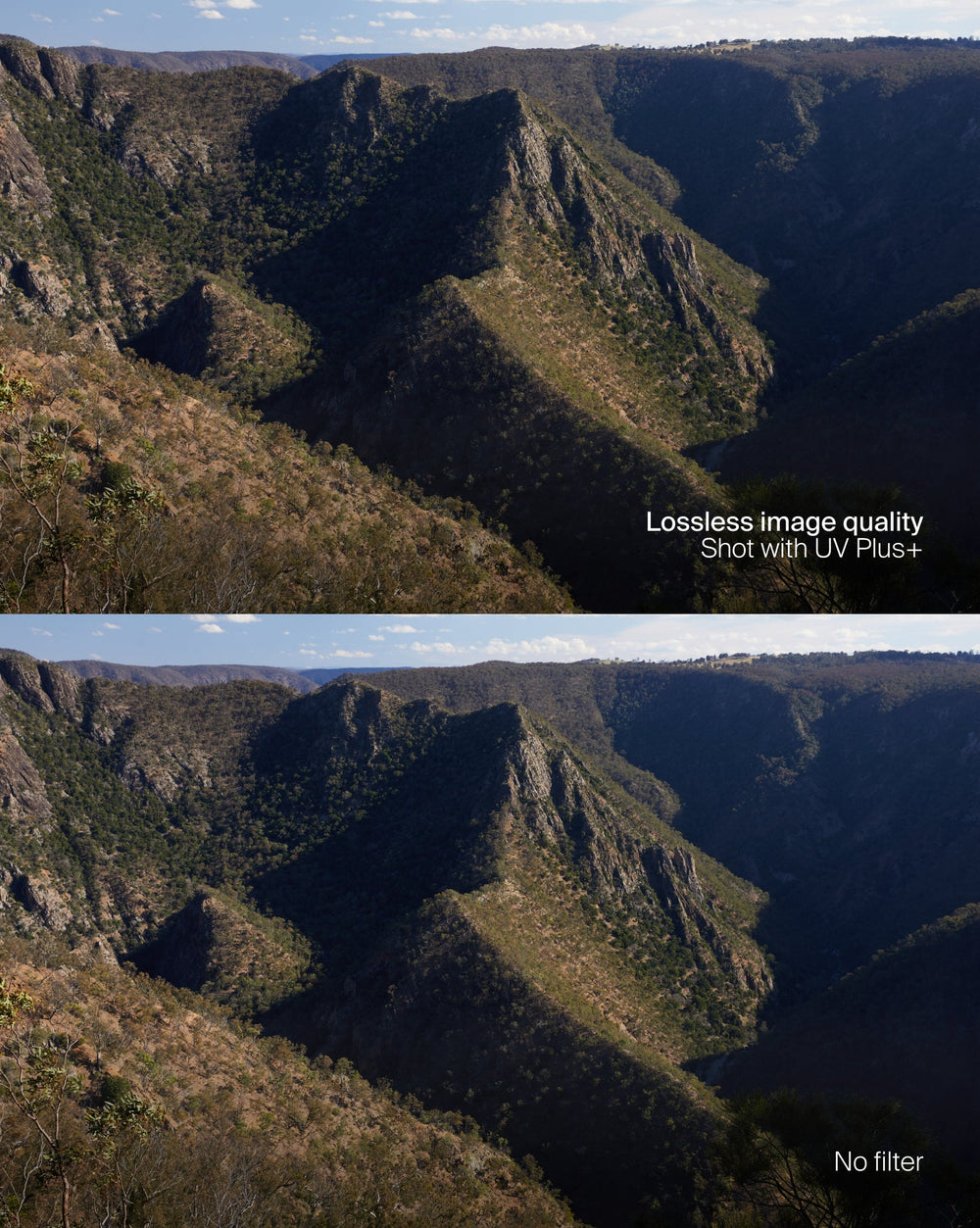 Landscape Filter Kit Plus